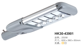 新聞：LED路燈主要運用在那？